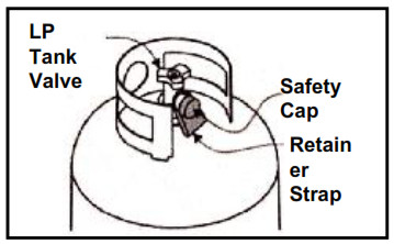 Instalación de la Freidora de Pavo EXPERT GRILL Precauciones de Seguridad 3