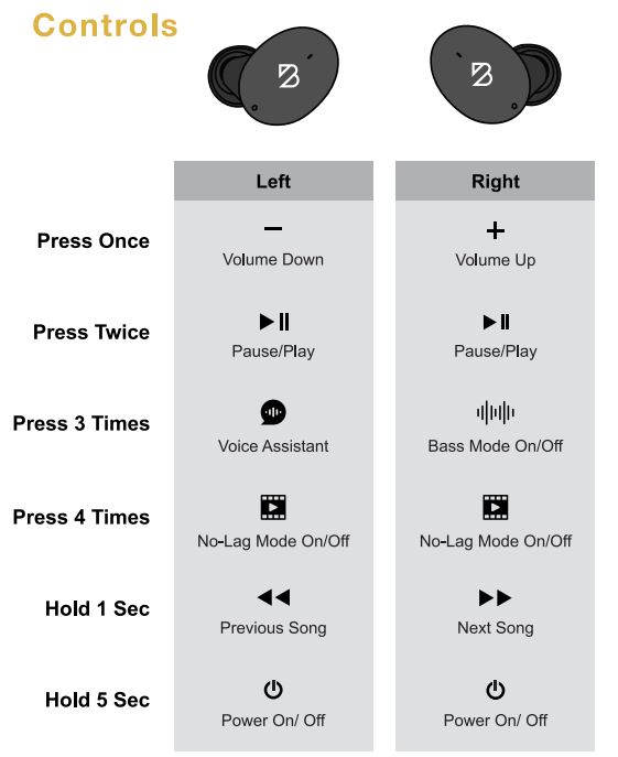 BACK-BAY-Tempo-30-Truly -Earbuds-2