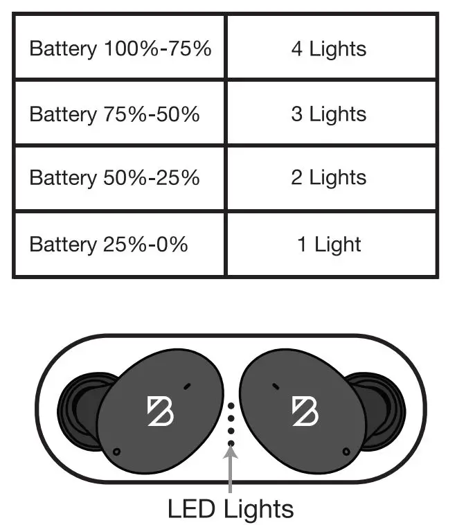 BACK-BAY-Tempo-30-Truly -Earbuds-7