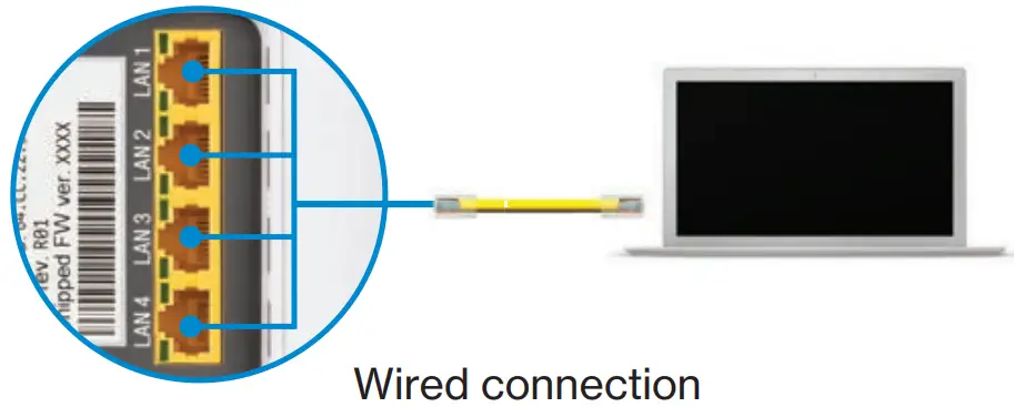 Instalación del router Fios de Verizon -r elección