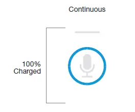 Xfinity-XR11-Remote-Control-Voz-FIG-19