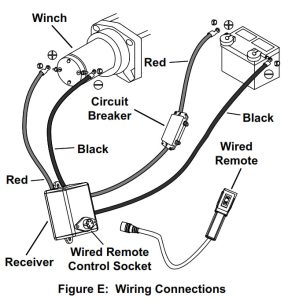 BADLAND ZXR2500 ATV-Utility Winch--ng Conexiones