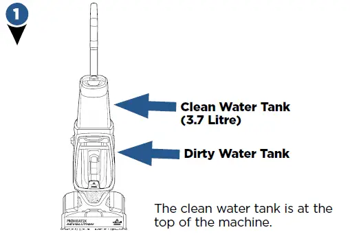 Bissell-Proheat-2x-Revolution-Limpiar depósito de agua