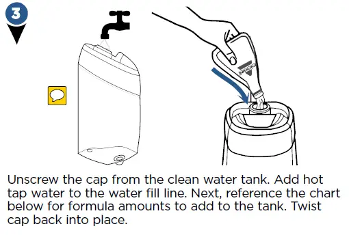 Desenrosque la tapa del depósito de agua limpia.