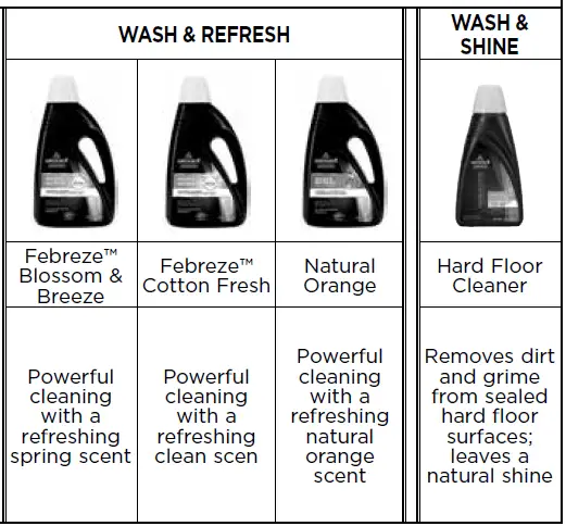 WASH & REFRESH