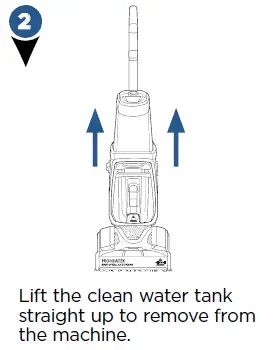 Bissell-Proheat-2x-Revolution-Levantar el depósito de agua limpia
