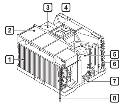 Manual del propietario del aire acondicionado LG - Vista general de las piezas interiores