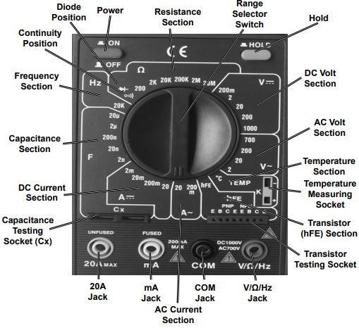 Multímetro digital Cen-Tech-fig1