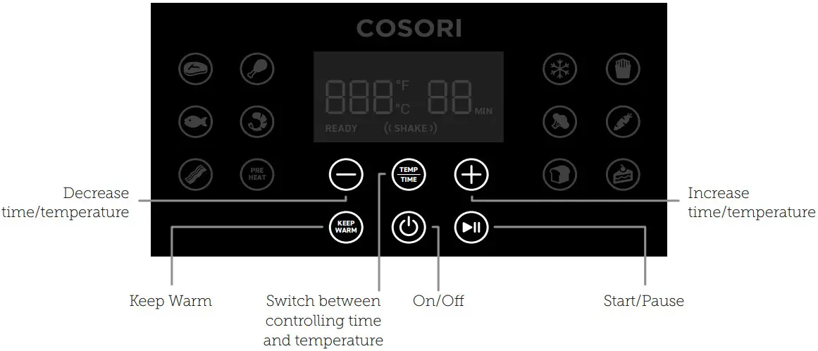 COSORI CP168-AF Pro Gen Quart Air Fryer - Panel de Control
