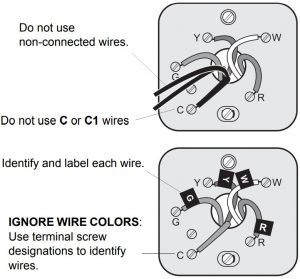 Identifique los cables