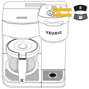 KEURIG K-Duo Essentials Cafetera - Infusión Limpiadora - Jarra