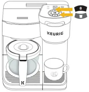 KEURIG K-Duo Essentials Cafetera - infusión limpiadora - taza individual