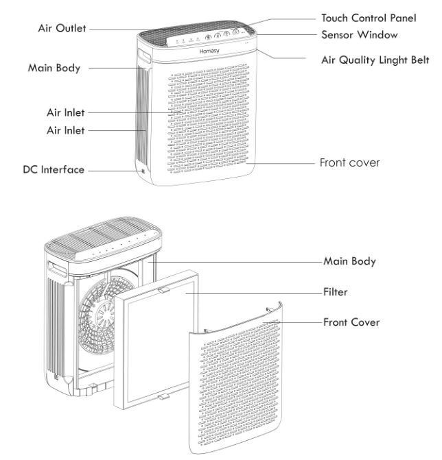 Purificador de aire Homasy - Introducción del producto 2