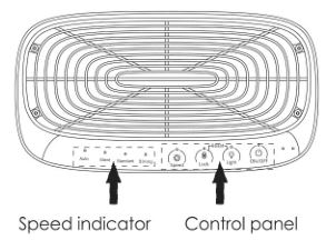 Purificador de aire Homasy - Indicador de velocidad & Panel de control