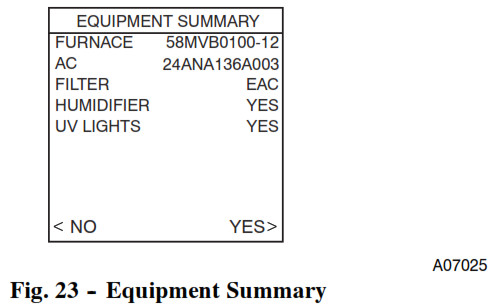 Termostato Carrier Infinity Control - Fig. 23 -- Resumen de equipos
