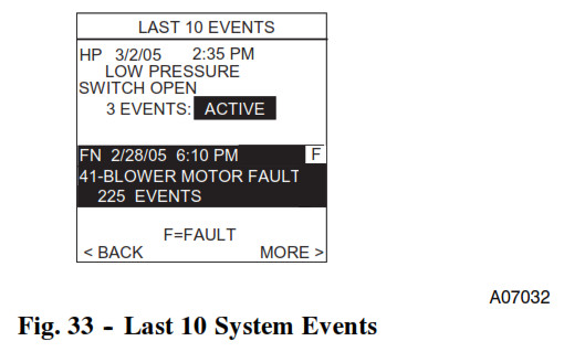 Termostato Carrier Infinity Control - Fig. 33 -- Últimos 10 eventos del sistema