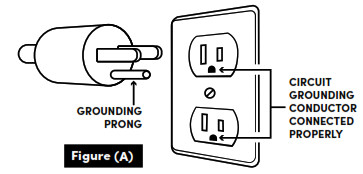 Arrocera automática AROMA ARC-1033E - Instrucciones de conexión a tierra