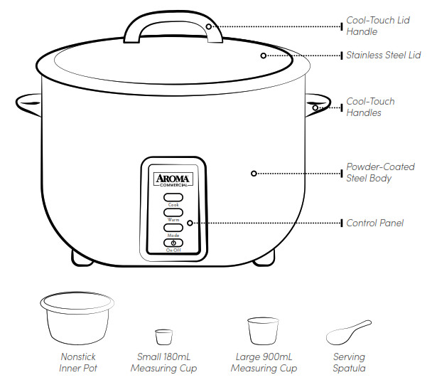 AROMA ARC-1033E Olla arrocera automática - Identificación de piezas