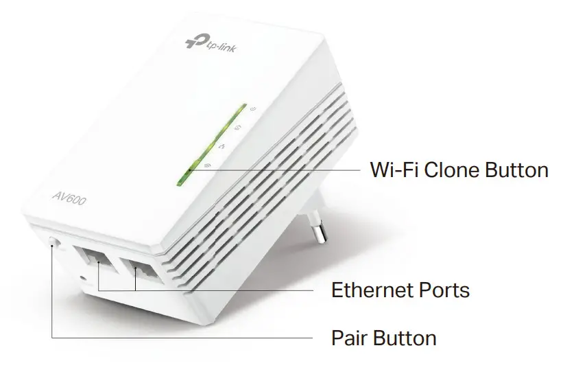 tp-link AV600 Powerline Wi-Fi Extender - Hardware