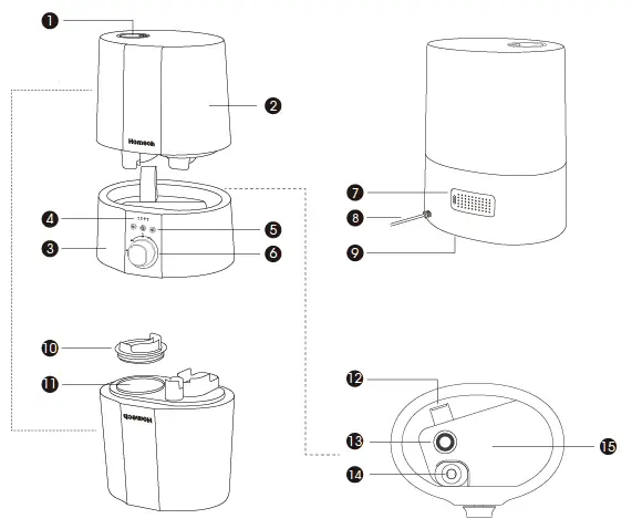 DESPUÉS DE USAR EL HUMIDIFICADOR 3