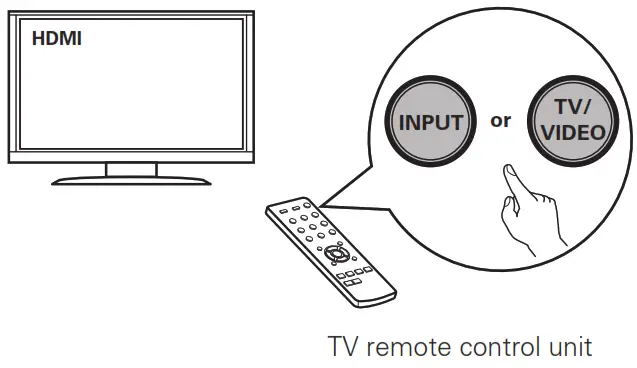 Receptor AV de red integrado DENON AVR-S760H - Entrada HDMI