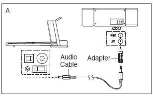 Toma AUDIO OUT