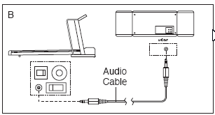 Enchufa un extremo del cable de audio