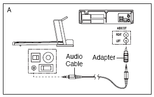 CÓMO CONECTAR TU VCR