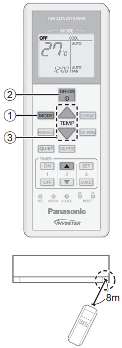 Panasonic-Aire Acondicionado-Instrucción-Manual-DYAGRAM 3