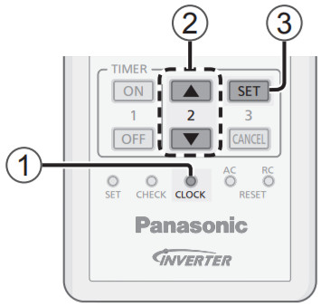 Panasonic-Aire Acondicionado-Instrucción-Manual-DYAGRAM 2