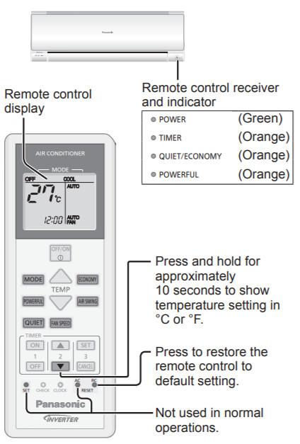 Panasonic-Air-Conditioner-Instruction-Manual-Remote control