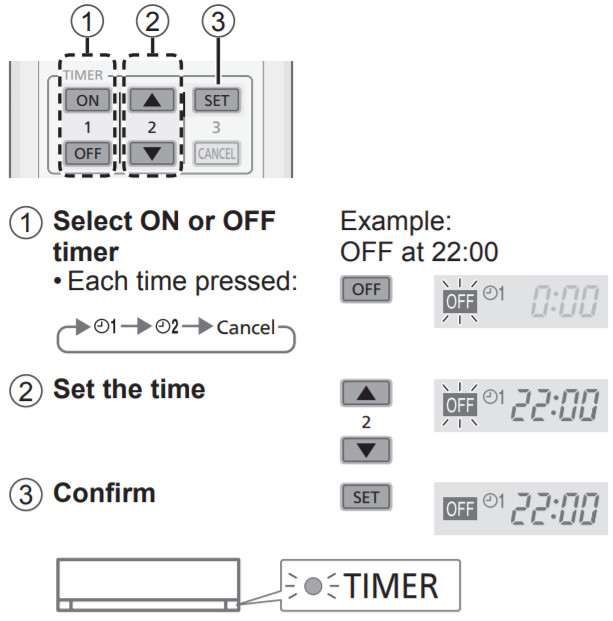 Panasonic-Air-Conditioner-Instruction-Manual-timer