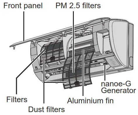 Aire acondicionado Panasonic - Unidad interior2