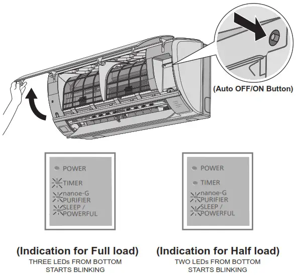 Acondicionador de aire Panasonic - Directrices de prueba 3