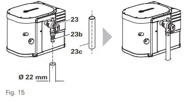 Sistema de agua caliente truma UltraRapid 14