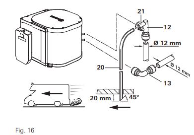 Sistema de agua caliente truma UltraRapid 15