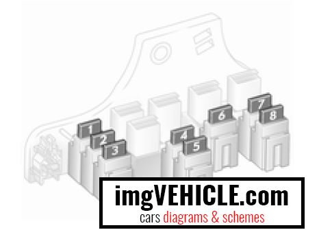Opel-Astra-H-(2004-2009)-Fuses-and-Fuse-box-diagram-and-Location-fig-2