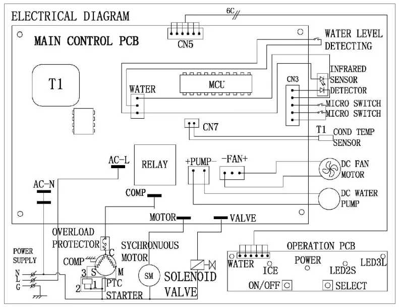 Diagrama del circuito