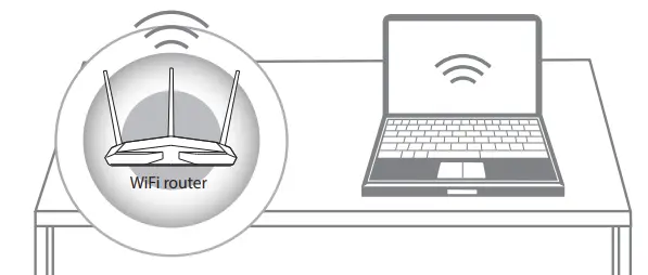 rock space AC750 AC1200 Dual Band WiFi Repeater - Conectar un dispositivo con Ethernet