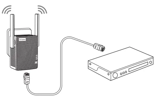 rock space AC750 AC1200 Repetidor WiFi de doble banda - Conecte un dispositivo con Ethernet2