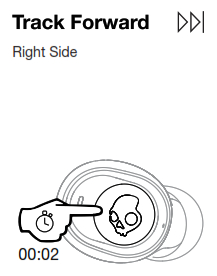 Skullcandy Jib True 13