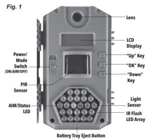 partes y controles 1