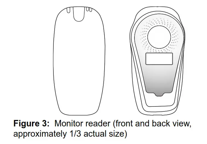 Lector de monitor (vista frontal y posterior)