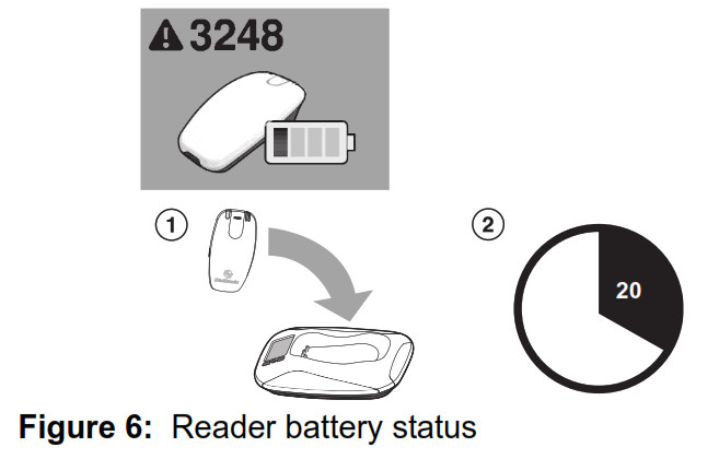 Estado de la batería del lector