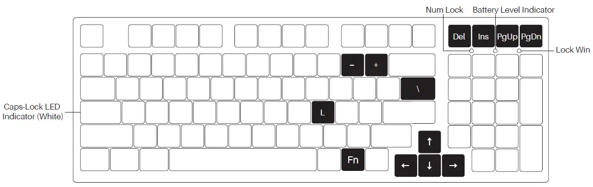 AKKO-3098B-Multi-Mode-Keyboard-FIG-5