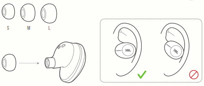 JBL ENUT 521WTS - Cómo llevar los auriculares