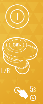 JBL ENUT 521WTS - Apagado de los auriculares