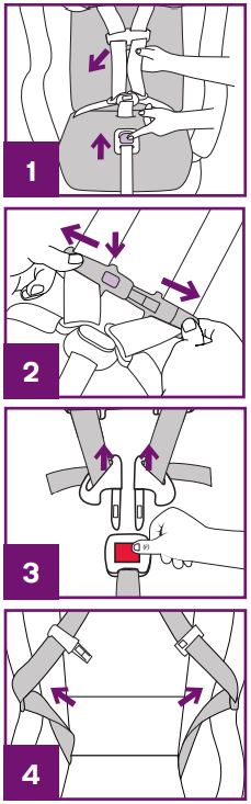 Sistema de Retención Infantil Manual Nuna Rava-FIG6