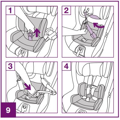 Sistema de retención infantil manual Nuna Rava-FIG9