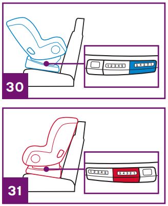 Sistema de retención infantil manual Nuna Rava-FIG19